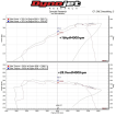 ADMISION MST PERFORMANCE BMW 3.0 B58 140i F20/F21 | 240i F22/F23 | 340i | - Imagen 6